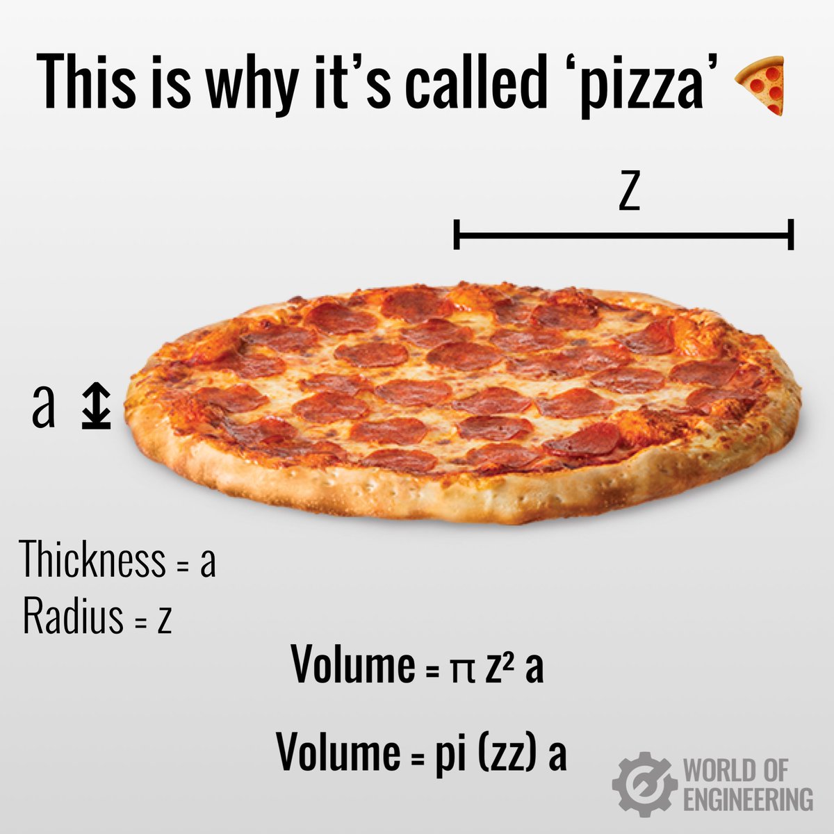 This is why it’s called ‘pizza’ 🍕