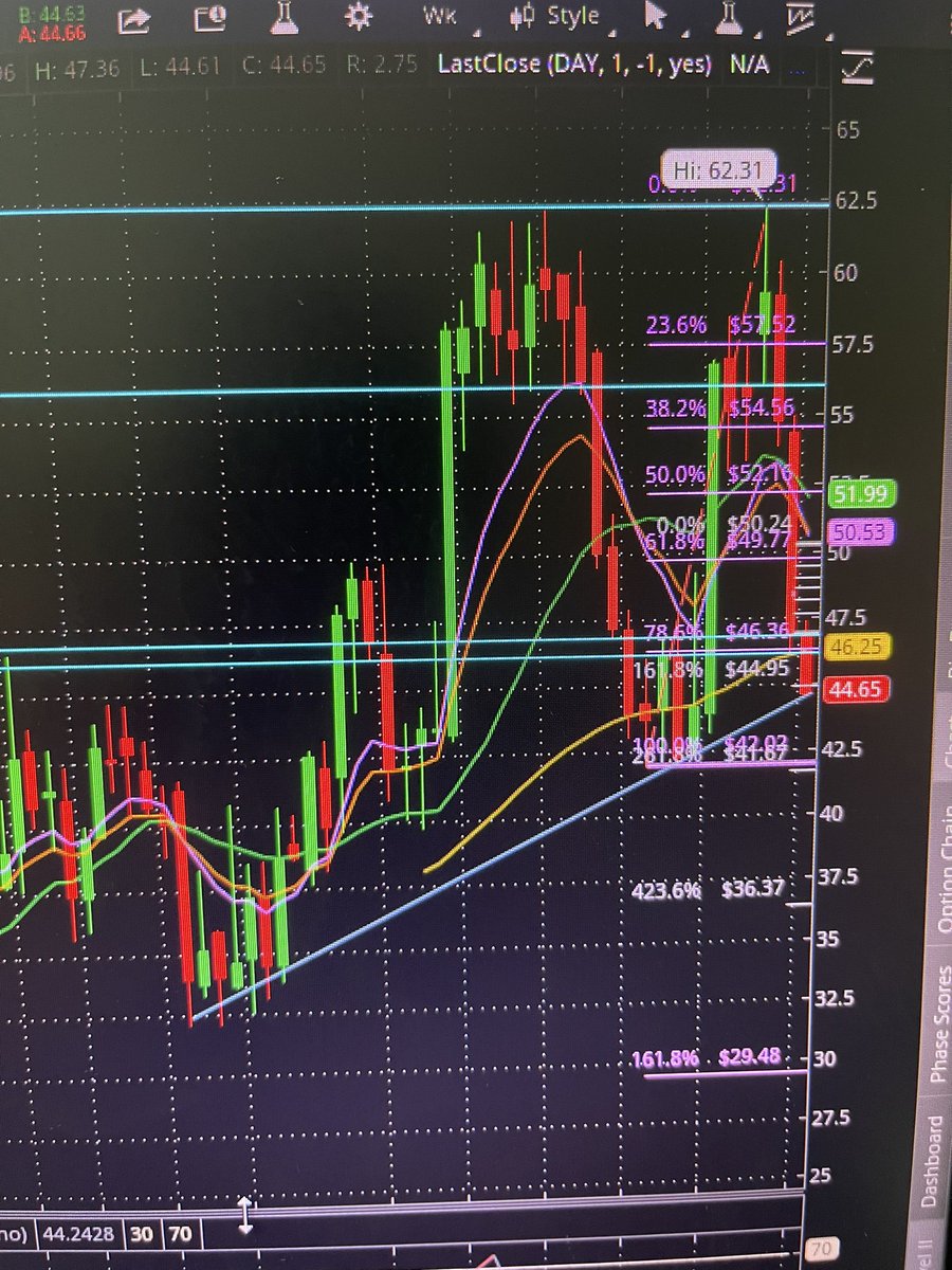 NexTrade tweet media