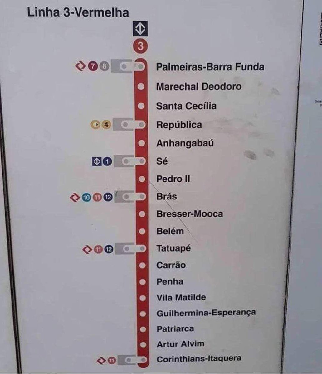 PivaPhoto's tweet photo. Eu no metrô achando que tava vendo a tabela do brasileirão https://t.co/H2bbaVBLEX
