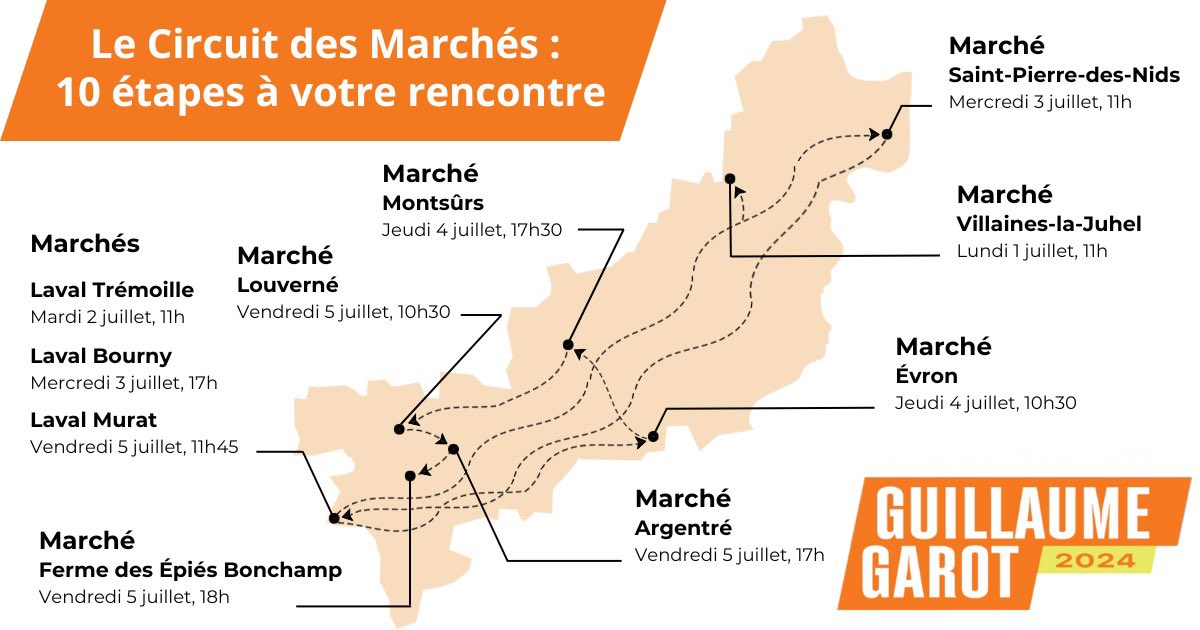 Notre Circuit des Marchés nous emmènera ce mercredi à St-Pierre-des-Nids puis au Bourny à Laval, pour venir à votre rencontre et échanger. 

#ToujoursPourVous