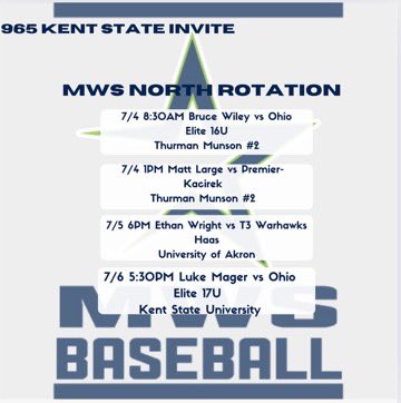 MWS North 17-U weekend rotation