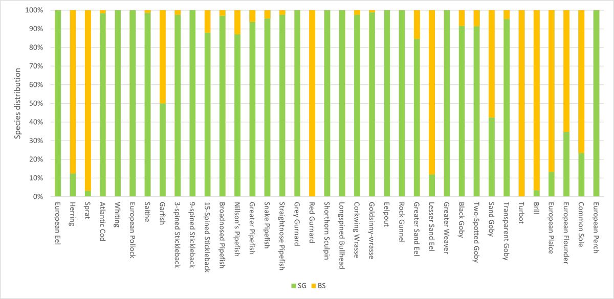 Kasper E Brodersen tweet media