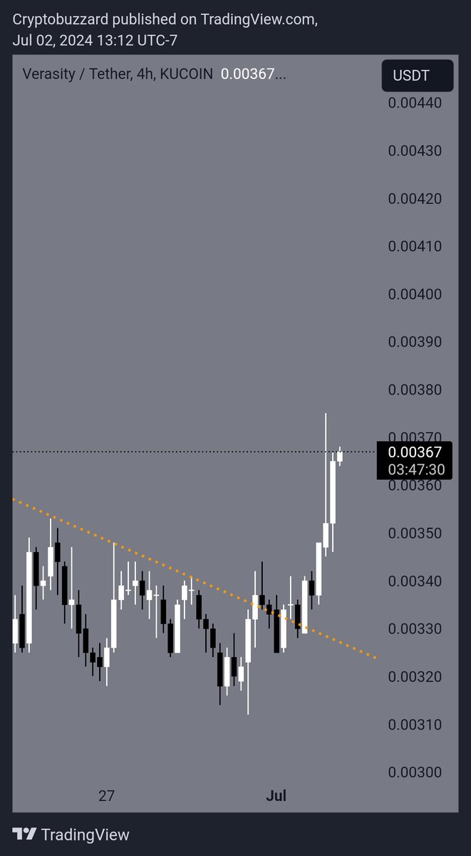 VerasianJoe tweet media