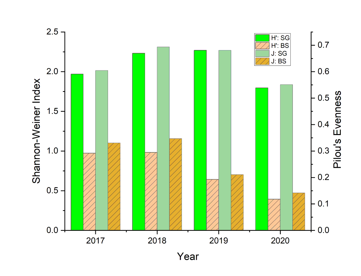 Kasper E Brodersen tweet media