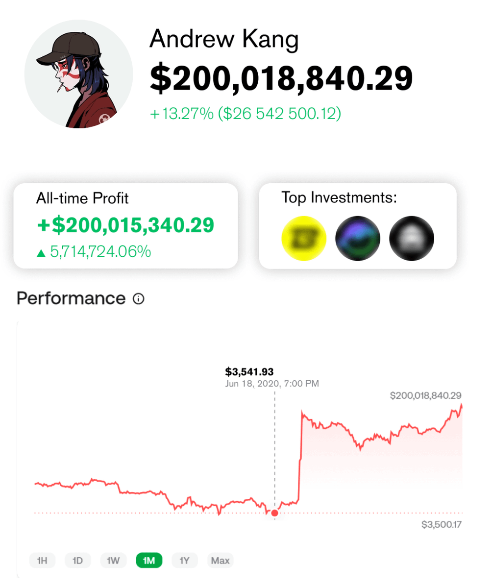 This is Andrew Kang. In his 20s, he made over $200 million from zero in  crypto. His thoughts about the current market shocked me. His trading  strategy and market insights that will
