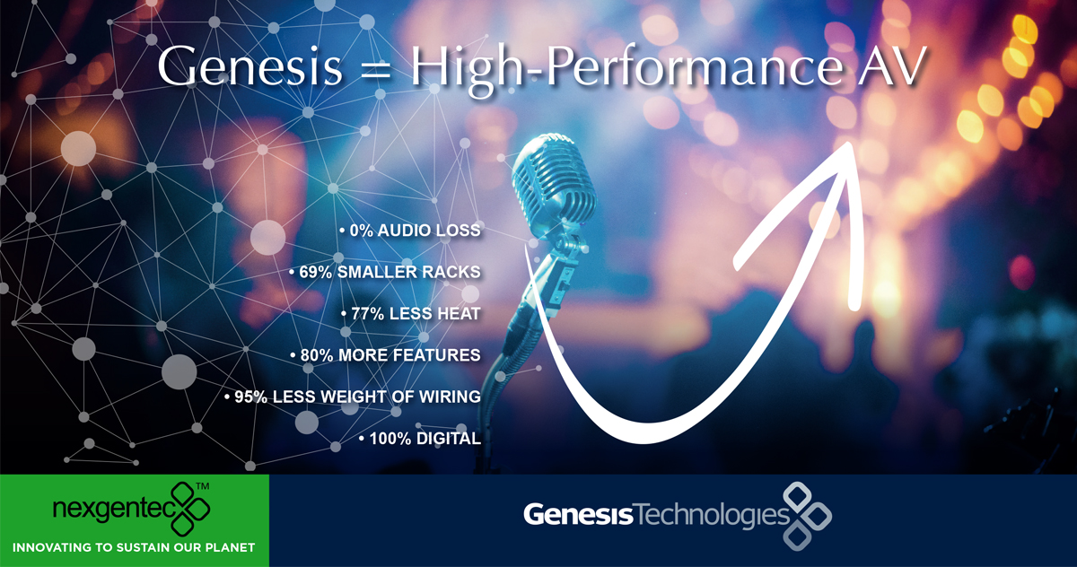 Genesis Technologies tweet media