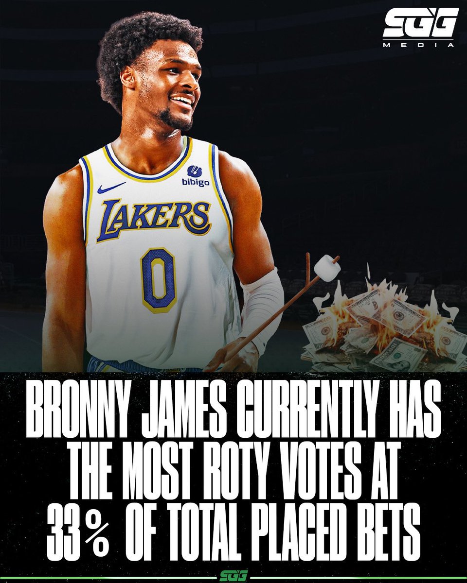 SGG Media (@sgg_hq) on Twitter photo Bronny is currently +25000 to win ROTY
Are you taking the chance on Bronny?
โข
Data via <a href="/BetMGM/">BetMGM ๐ฆ</a> Bronny is currently +25000 to win ROTY
Are you taking the chance on Bronny?
โข
Data via <a href="/BetMGM/">BetMGM ๐ฆ</a>