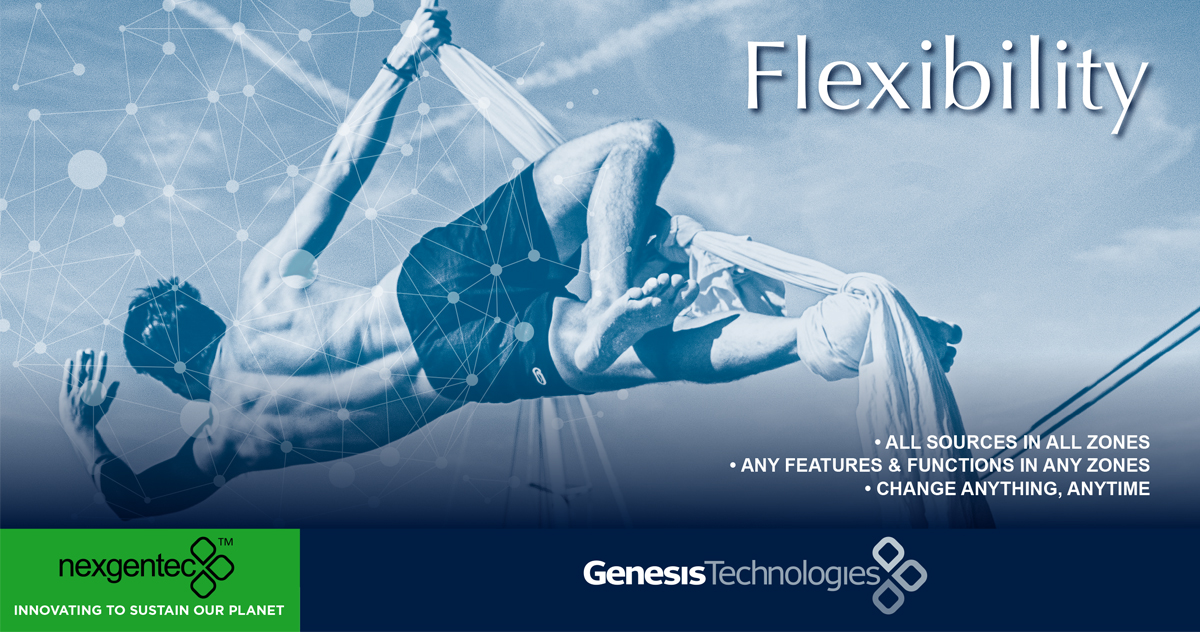 Genesis Technologies tweet media