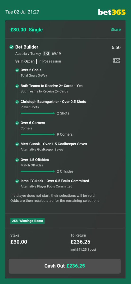 Вот сколько раз ставил на игры Австрии, на этом Евро всегда что то да поднимал,жаль они проигрывают.