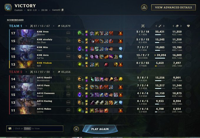 ardian🐶 tweet media