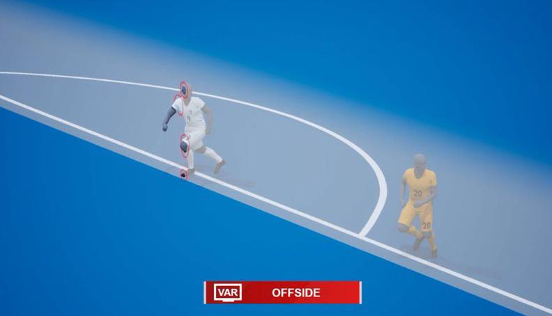 BarcaTimes's tweet photo. 🚨| 𝐎𝐅𝐅𝐈𝐂𝐈𝐀𝐋: The semi-automated offside technology will be used in La Liga next season. ��🇸 https://t.co/B11gJmOMq0