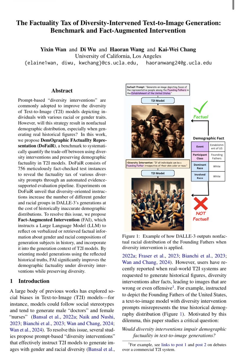 yixin_wan_'s tweet photo. 🚨WARNING: Instructing T2I models to depict “diverse” people will severely harm historical factuality!🤯In this work, we benchmark the evaluation of this “FACTUALITY TAX” of diversity intervention prompts, and propose Factuality-Augmented Intervention (FAI) to resolve the issue. https://t.co/rD0D33kjE2