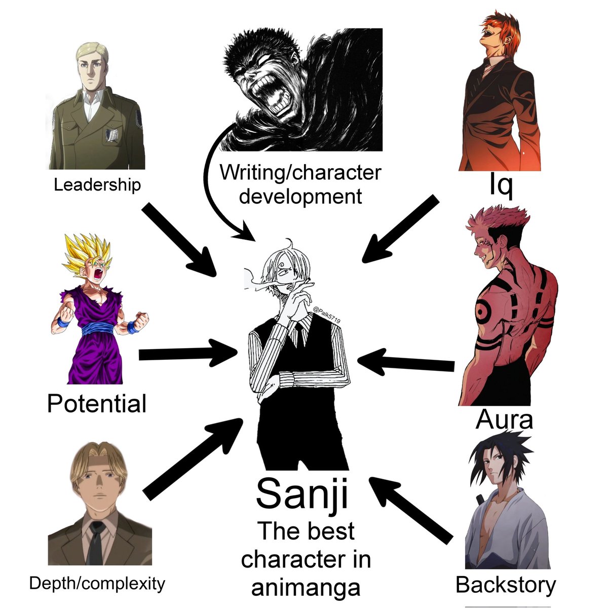 Ifr1tjambe's tweet photo. #Sanji is him dawg https://t.co/gFcGt9qbpz