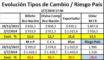 Javier Buján tweet media