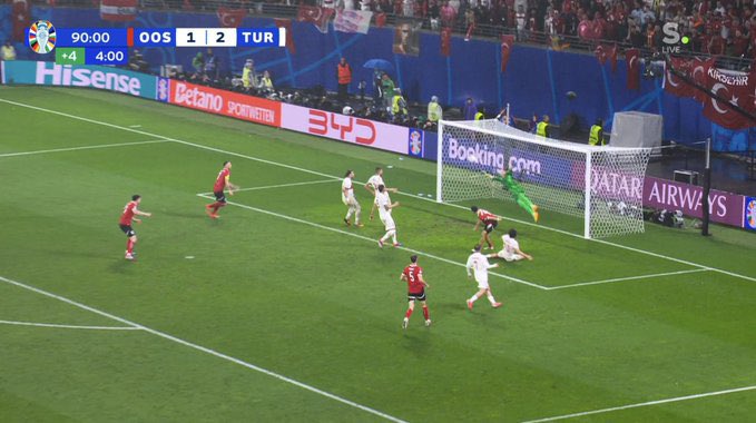 xGPhilosophy's tweet image. Austria’s last minute header was worth 0.94(xGOT).

In other words, a goalkeeper would only be expected to save the effort 6% of the time.