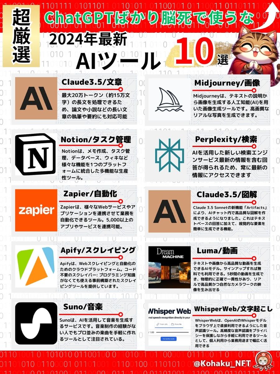 Kohaku_NFT's tweet photo. ChatGPTばっか使っている人はヤバい
AIツールは組み合わせで

事業、副業を加速

2024年最新AIツールを超厳選

文章→Claude3.5
画像生成→Midjourney
タスク管理→Notion
検索→Perplexity
自動化→Zapier
図解→Claude3.5
スクレイピング→Apify
動画→Luma
音楽→Suno
文字起こし→Whisper Web
↓ https://t.co/rSupiJ4HXS