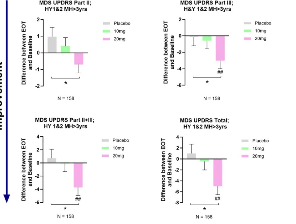 Aaron Rosenblum, PhD, former CFA (fuck dues) tweet media