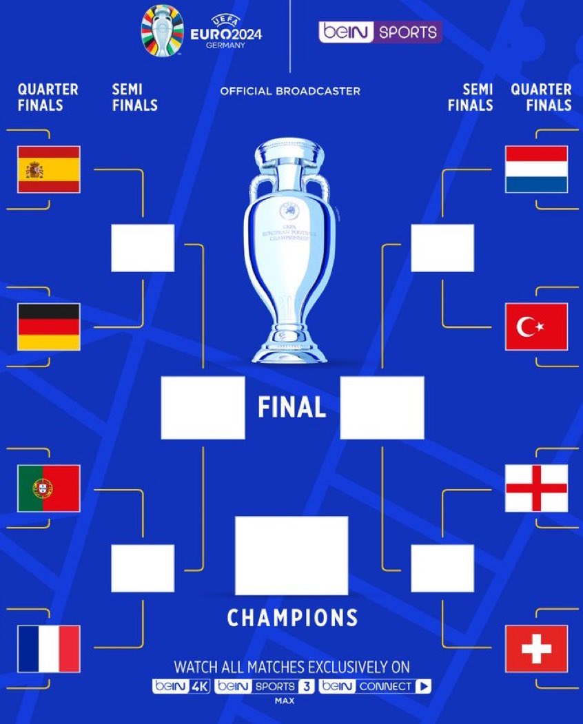 #EURO2024    #QuarterFinal

SPANYOL vs JERMAN
Jumat 5 Juli 2024
K.O 23.00 WIB

PORTUGAL vs PRANCIS
Sabtu 6 Juli 2024
K.O 02.00 WIB

INGGRIS vs SWISS
Sabtu 6 Juli 2024
K.O 23.00 WIB

BELANDA vs TURKI
Minggu 7 Juli 2024
K.O 02.00 WIB

RCTI LIVE
🔥🔥🔥🔥

SIAPA KE SEMIFINAL??