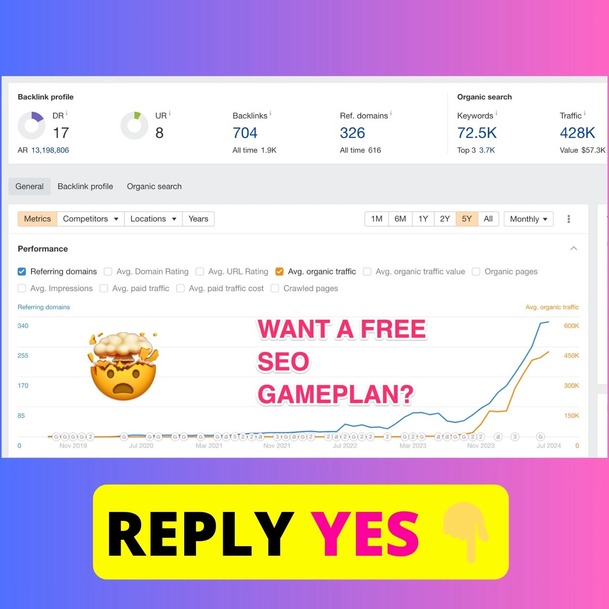 Julian Goldie SEO tweet media
