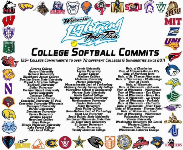 We have 101 athletes committed to play in College in the 2018-2025 graduating classes. 31-NCAA D1 / 7-NCAA D2 / 42-NCAA D3 / 5-NAIA / 16-JC

#WhyLightning 

2024-2025 Tryout registration:

forms.gle/pdn5RKcQg1eJ57…