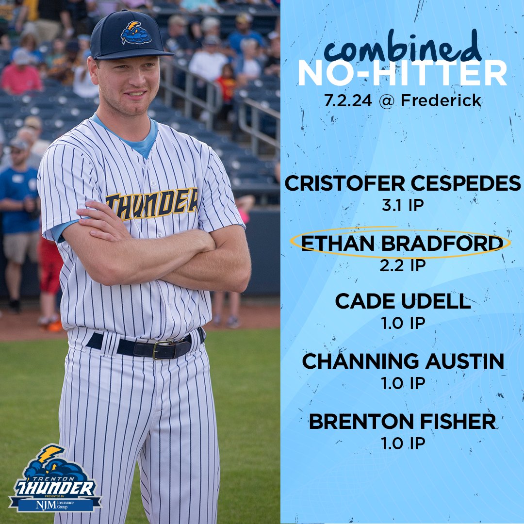 Here are your 5 Thunder Pitchers who produced the first no-hitter in the league's history tonight.