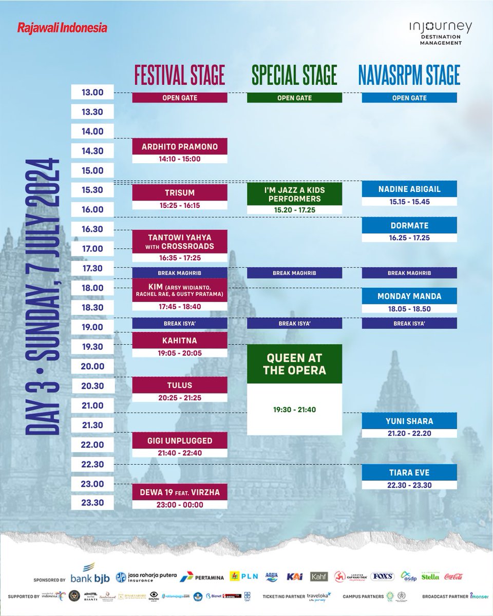 Prambanan Jazz tweet media