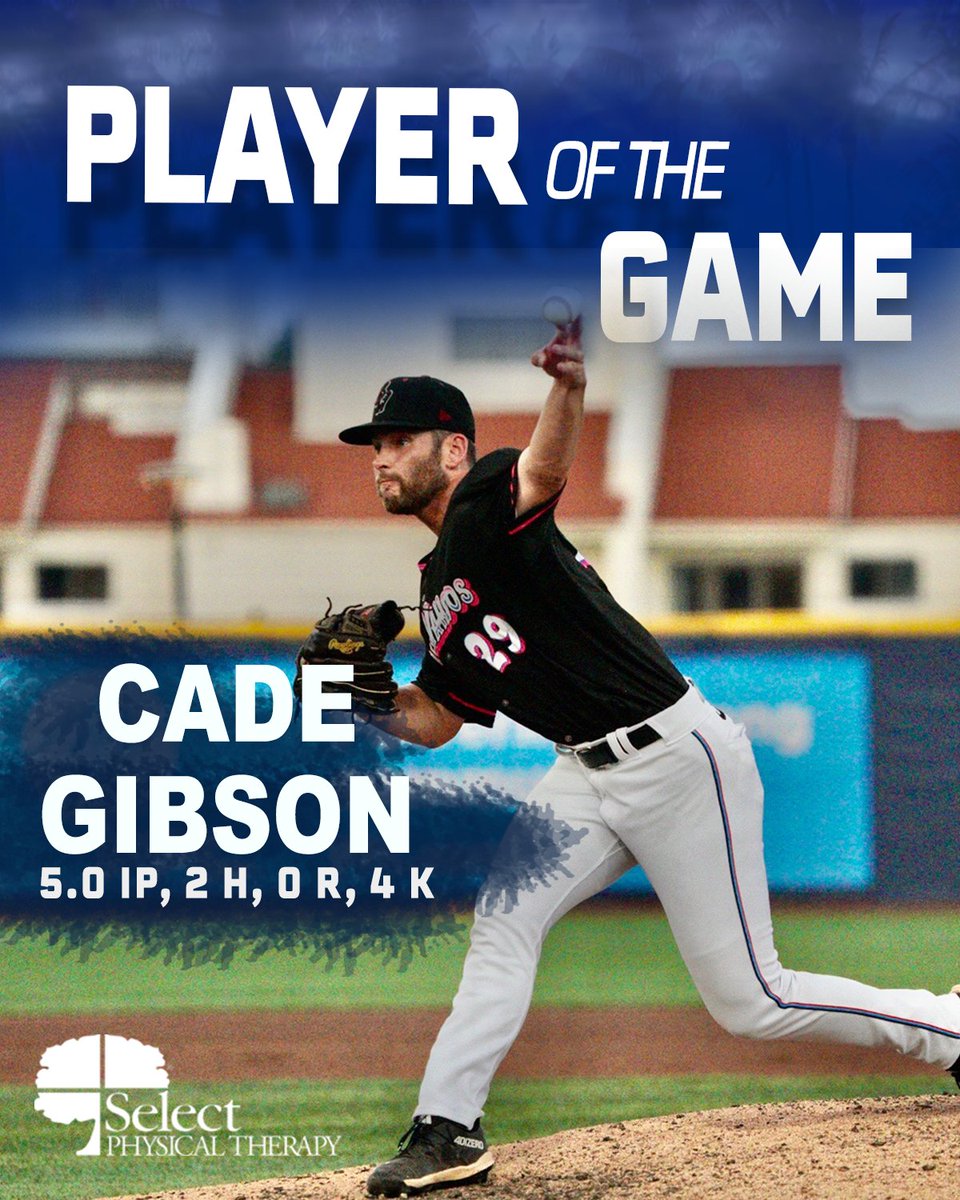 Tonight's <a href="/select_pt/">Select PT</a> Player of the Game: