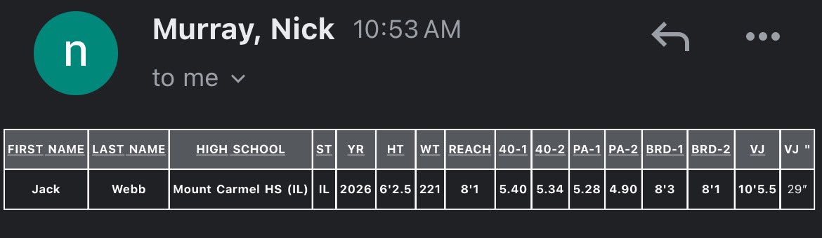 Jack Webb (@jackwebb8_) on Twitter photo The following are my stats that I recorded at Illinois State Elite Camp:
40: (stopwatch timed)
Thanks again <a href="/RedbirdFB/">Illinois State Football</a> ! The following are my stats that I recorded at Illinois State Elite Camp:
40: (stopwatch timed)
Thanks again <a href="/RedbirdFB/">Illinois State Football</a> !