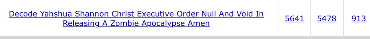 Shanneighteen's tweet image. #CommandOverride
Feb. 15=215