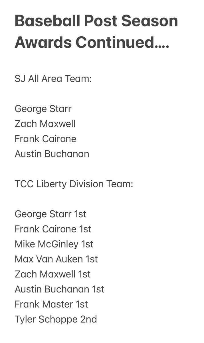 How about some post season baseball awards!