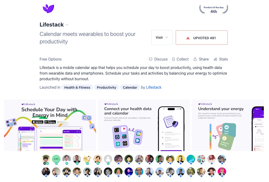 Lifestack (@lifestackai) on Twitter photo 【We won the #4 product of the day】
Last week, we launched on <a href="/ProductHunt/">Product Hunt 😸</a> and won the #4 product of the day, as well as the #1 product of the week in the Health & Fitness category 🥳
If you haven't already, check out our launch on Product Hunt!
Thank you all for your support! 【We won the #4 product of the day】
Last week, we launched on <a href="/ProductHunt/">Product Hunt 😸</a> and won the #4 product of the day, as well as the #1 product of the week in the Health & Fitness category 🥳
If you haven't already, check out our launch on Product Hunt!
Thank you all for your support!