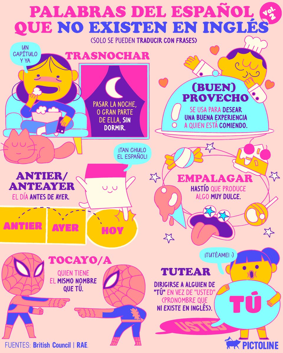 pictoline's tweet image. Palabras del español dignas de presumir☝️😌✍️
#Lenguaje #Palabras #traducción