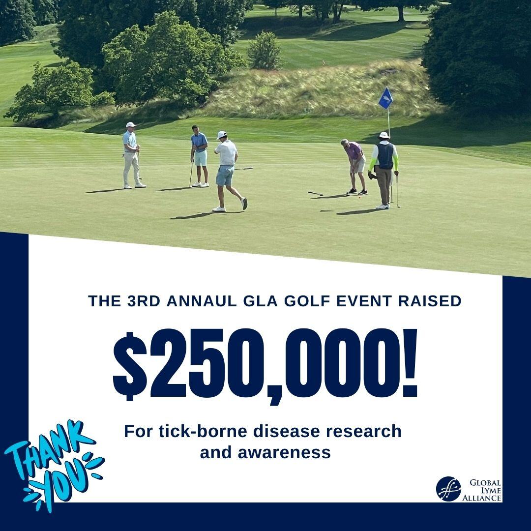 LymeAlliance's tweet photo. 🎉 An enormous thank you to everyone who joined us for the 3rd Annual GLA Charity Golf Tournament!
Learn more about the event here: https://t.co/0Z136VELZd
#GLAGolf #LymeDiseaseAwareness #TickBorneDiseases #CharityEvent #ThankYou #GLAResearch #FightLyme https://t.co/Q3IolX5MvC
