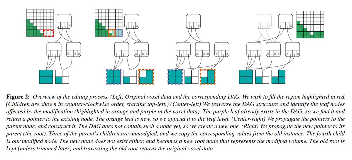 Mike Turitzin tweet media
