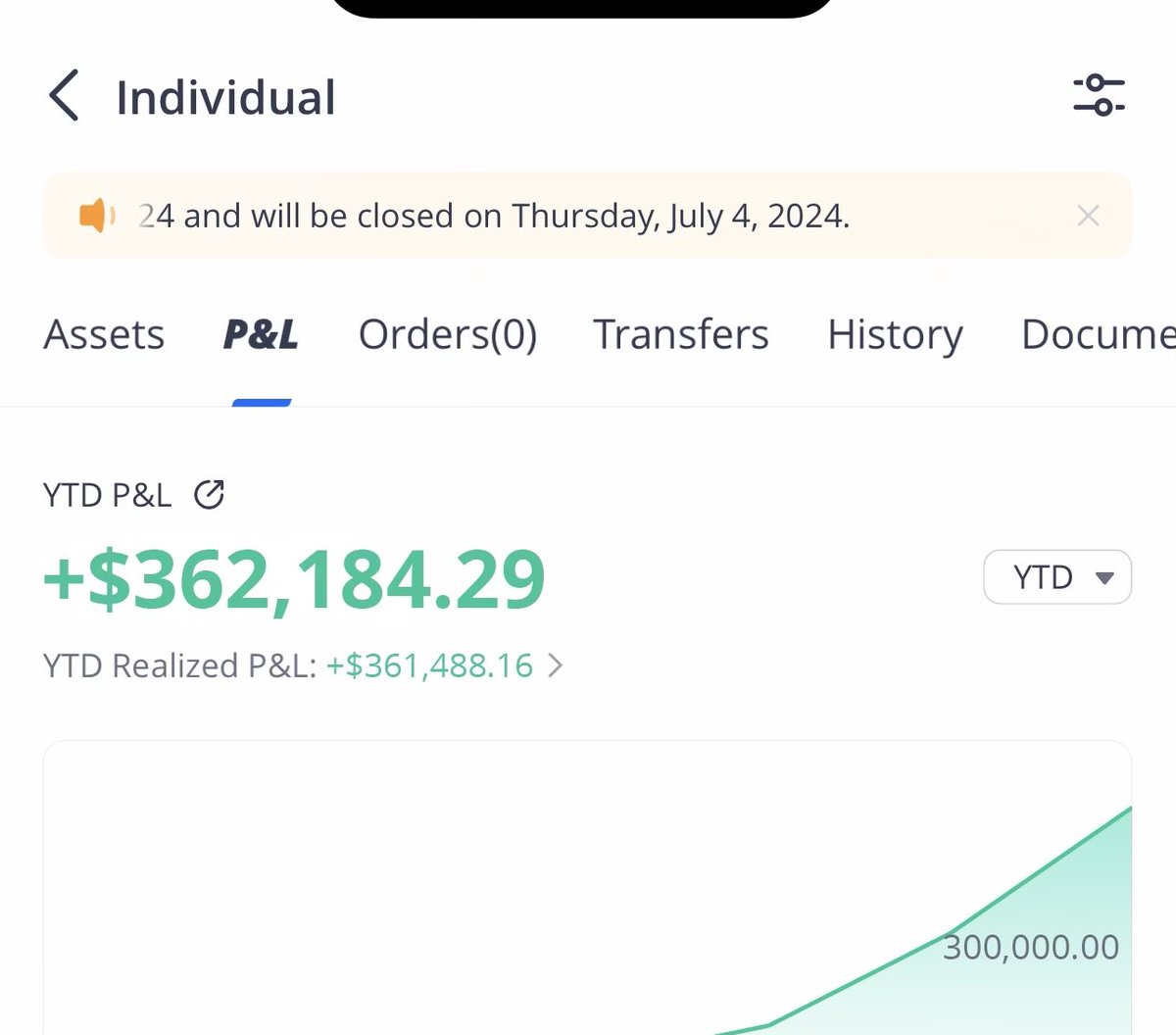 defotrades's tweet image. 5 years ago as a trader I was unprofitable and had lost almost everything (-$52,000). 

This year I’ve already made over $360,000 on this account alone. 

Here’s how I changed my trading and became profitable!👇🏼💫