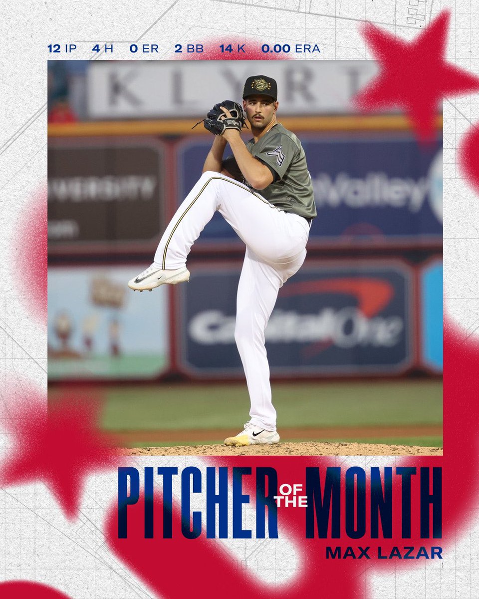 Phillies Player Development tweet media