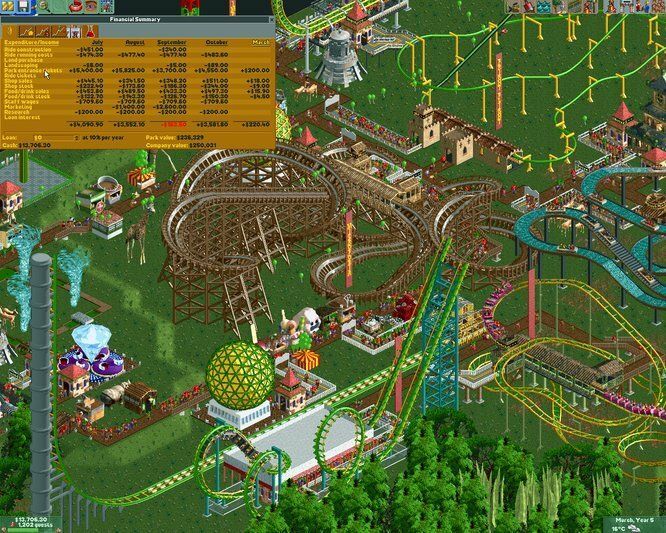 RetroTechDreams's tweet photo. Roller Coaster Tycoon 2 https://t.co/WWLc8oycLa