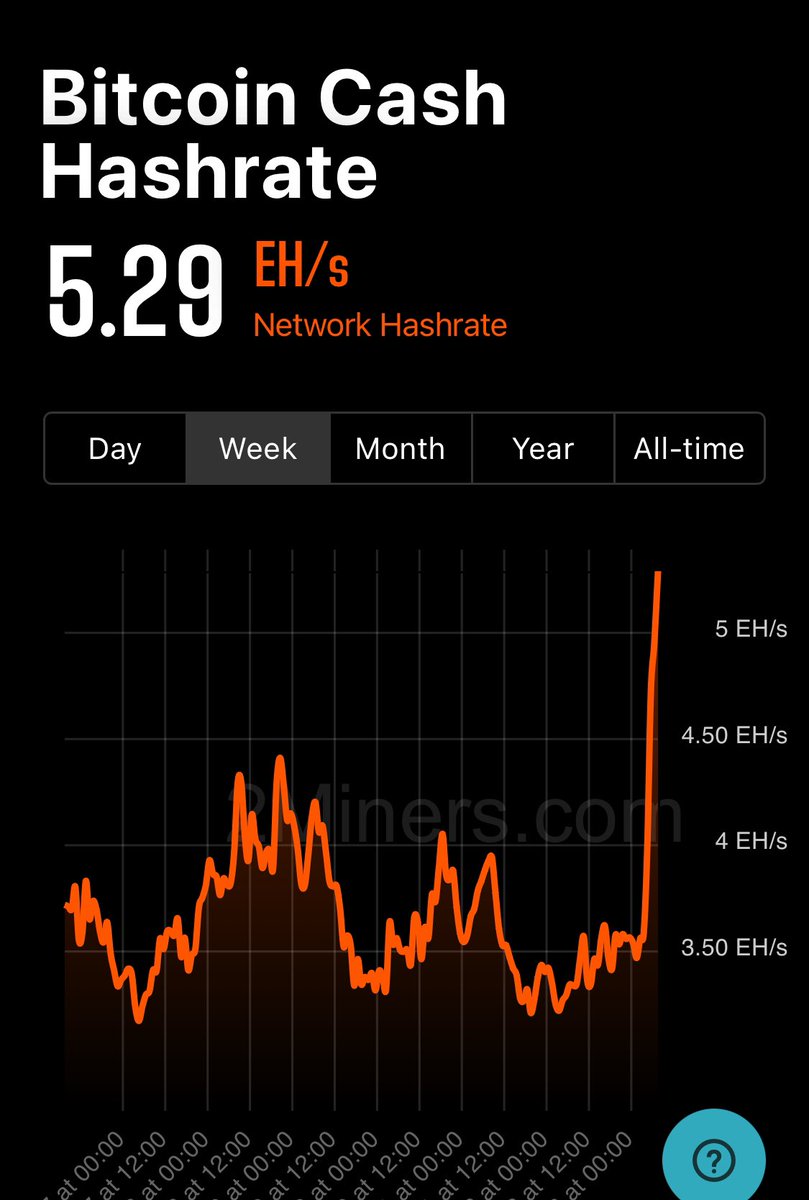 Zennal SIL tweet media