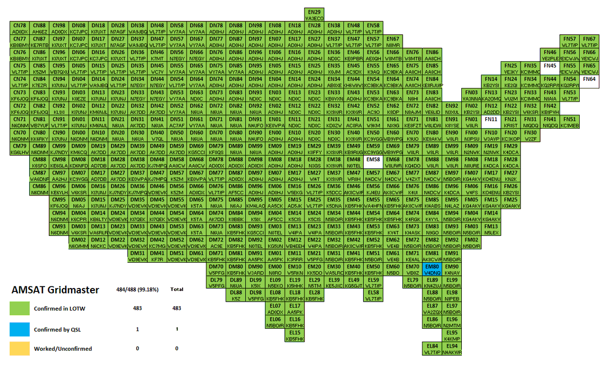 gridmaster67's tweet image. Current Score 484/488 #4togo #amsat #gridmaster