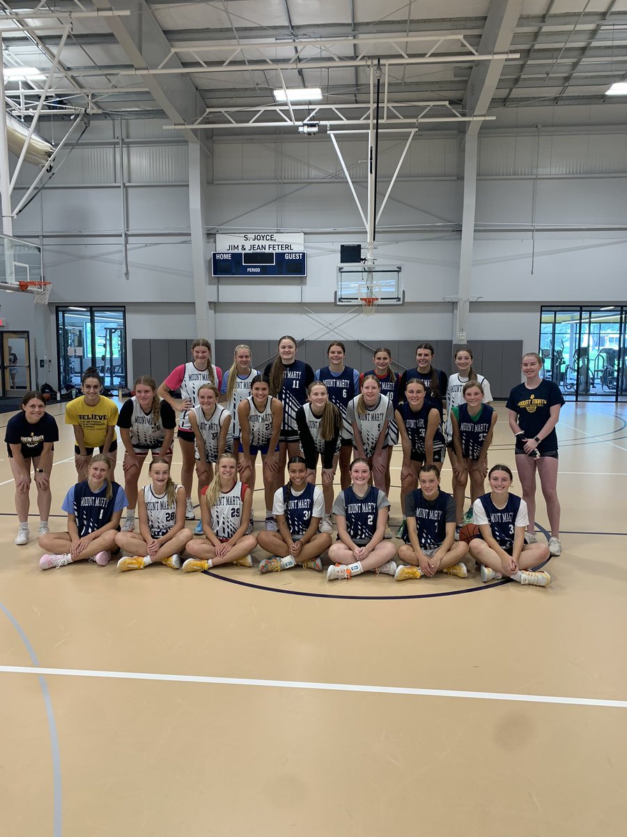 An amazing group for our Elite/Prospect Camp today. Athletes from 3 different state and a ton of talent!!