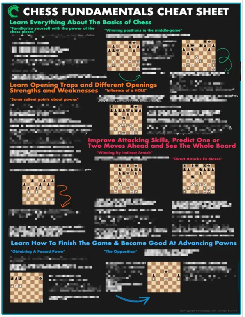 ChessDelights's tweet image. The effectiveness of learning chess through books versus online resources depends on personal preference and learning style.

Read more 👉 lttr.ai/AUVYj

#PlayChessLive #Chessdelights #ChessOnlineGuides #PersonalPreferencePlays #ComplexChessTheories #chessdelights
