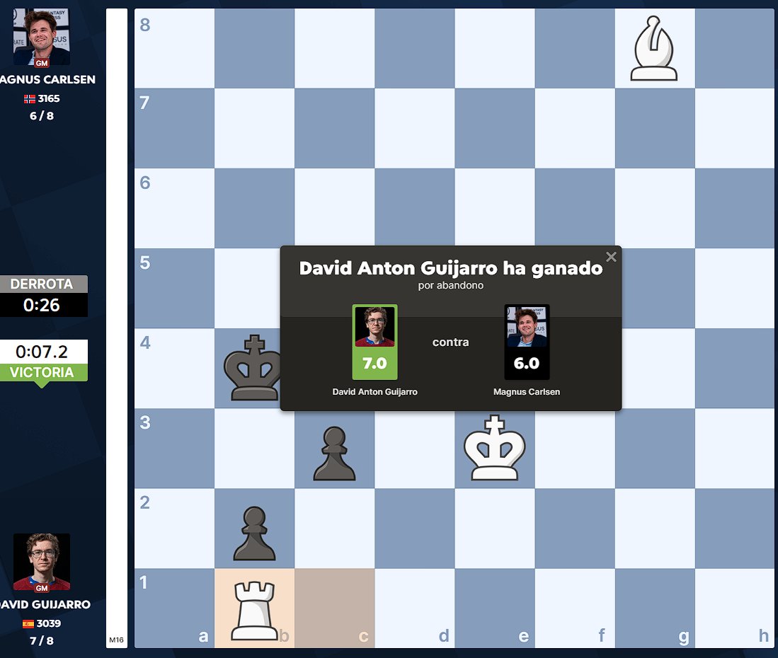 ¡Victoria de David Antón sobre Magnus Carlsen en el Martes de Titulados! chess.com/events/2024-ti…