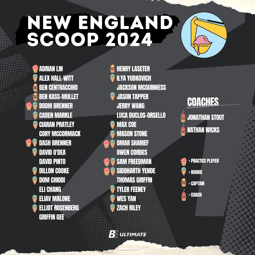 Scoop Ultimate tweet media