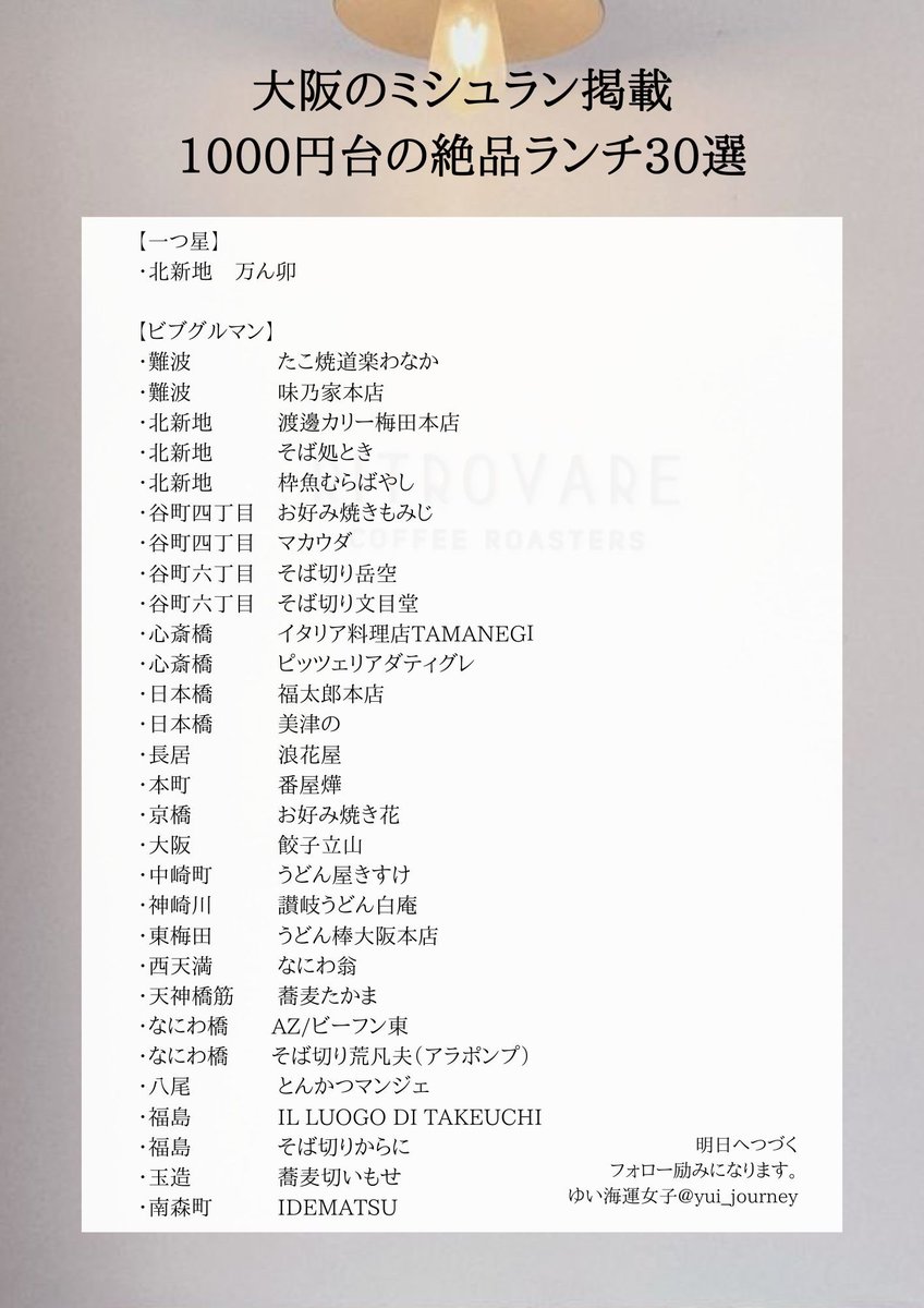 yui_journey's tweet photo. 一度は行くべき
ミシュラン掲載店で
1,000円台の絶品ランチ30選
東京・大阪 https://t.co/ZvlWwEtWM9