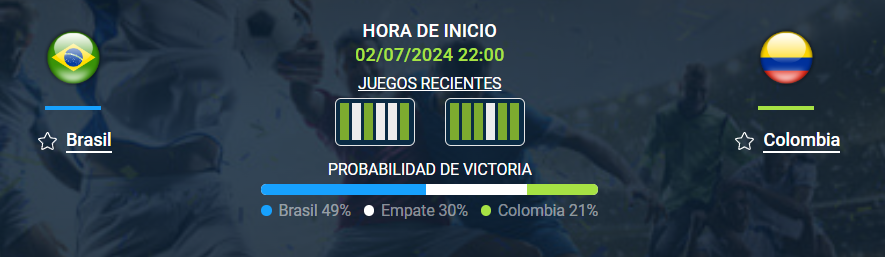 Si Colombia le gana a Brasil, SORTEO 50$ A TODOS LOS QUE LE DEN LIKE Y RT A ESTE TWEET.

(tenes que seguirme)