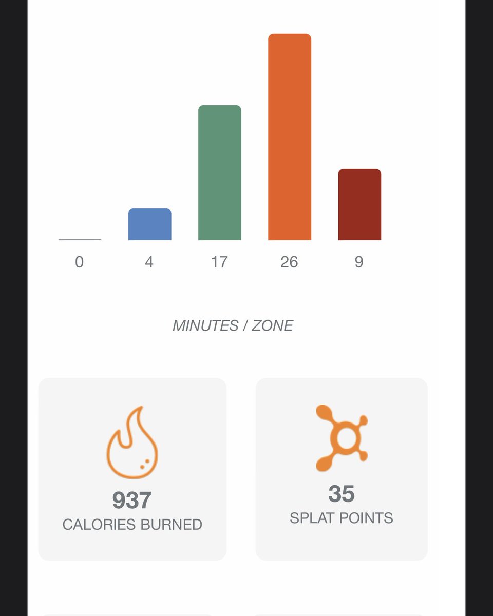LilioCamere's tweet photo. That session felt amazing 😌 #abilityscoreimprovement https://t.co/geMF07Qcco