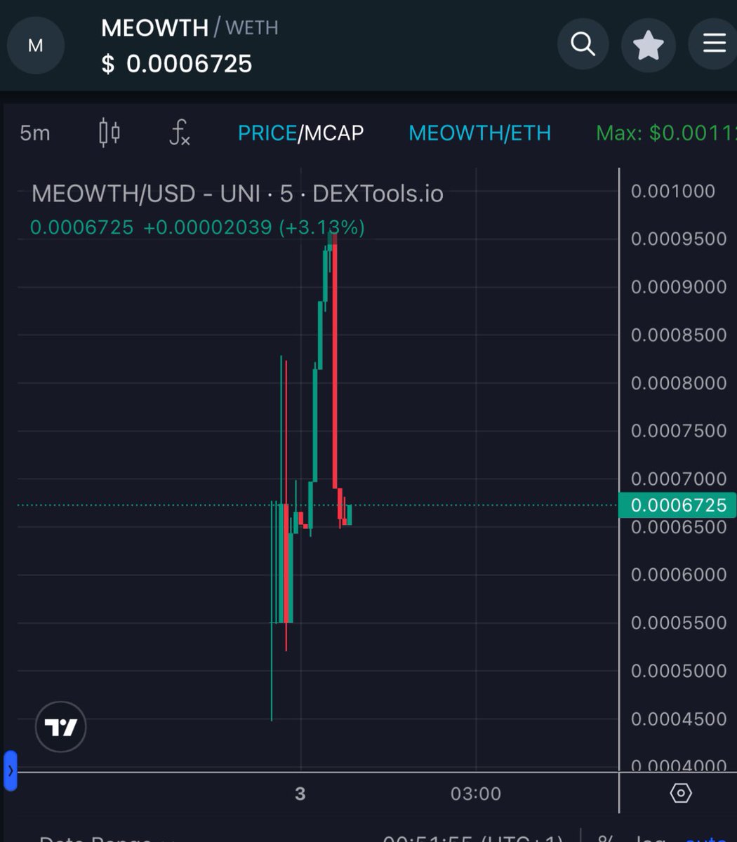 Eric Cryptoman tweet media