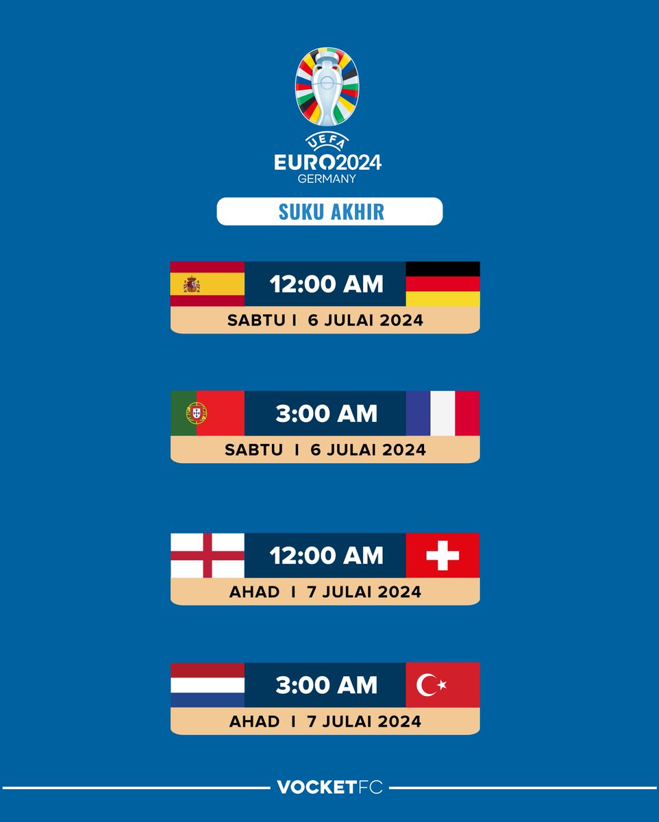 vocketfc's tweet photo. Jadual perlawanan suku akhir Euro 2024 yang bermula hari Sabtu ini. Pasukan manakah bakal bergelar juara?
Artikel penuh: https://t.co/vHa3okMYd9
#EURO2024
#vocketfc https://t.co/v1FaVMRtJq