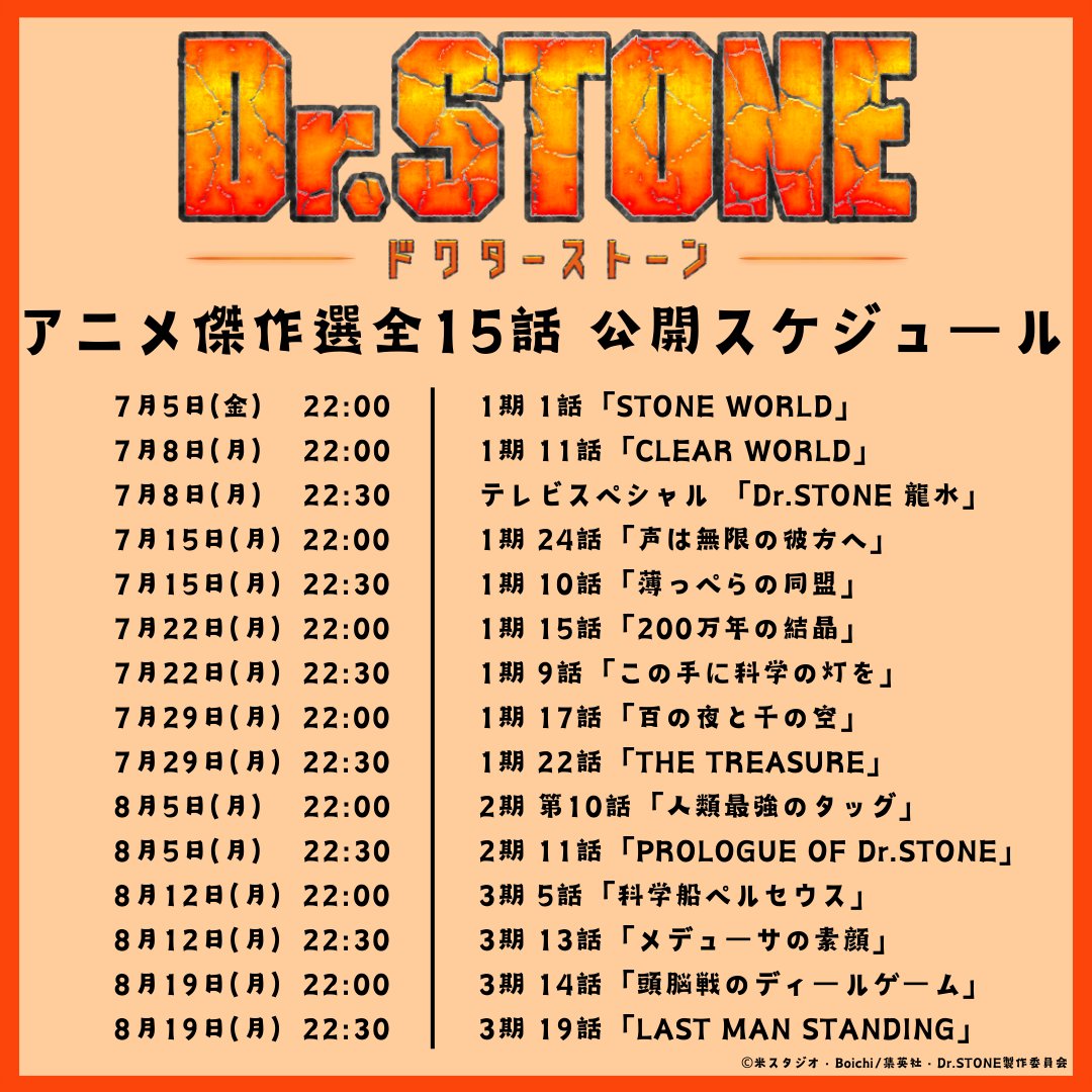 ／

#DrSTONE5周年 🎊
傑作選・全15話の配信が決定‼️

＼

ジャンプチャンネルにて、
・第1期 第1話「STONE WORLD」
・『Dr.STONE』ベストエピソード人気投票上位10話
・原作者・稲垣理一郎先生が選ぶ第3期傑作エピソード全4話
の配信が決定しました✨

初回は、5年前の第1期放送開始日と同じ