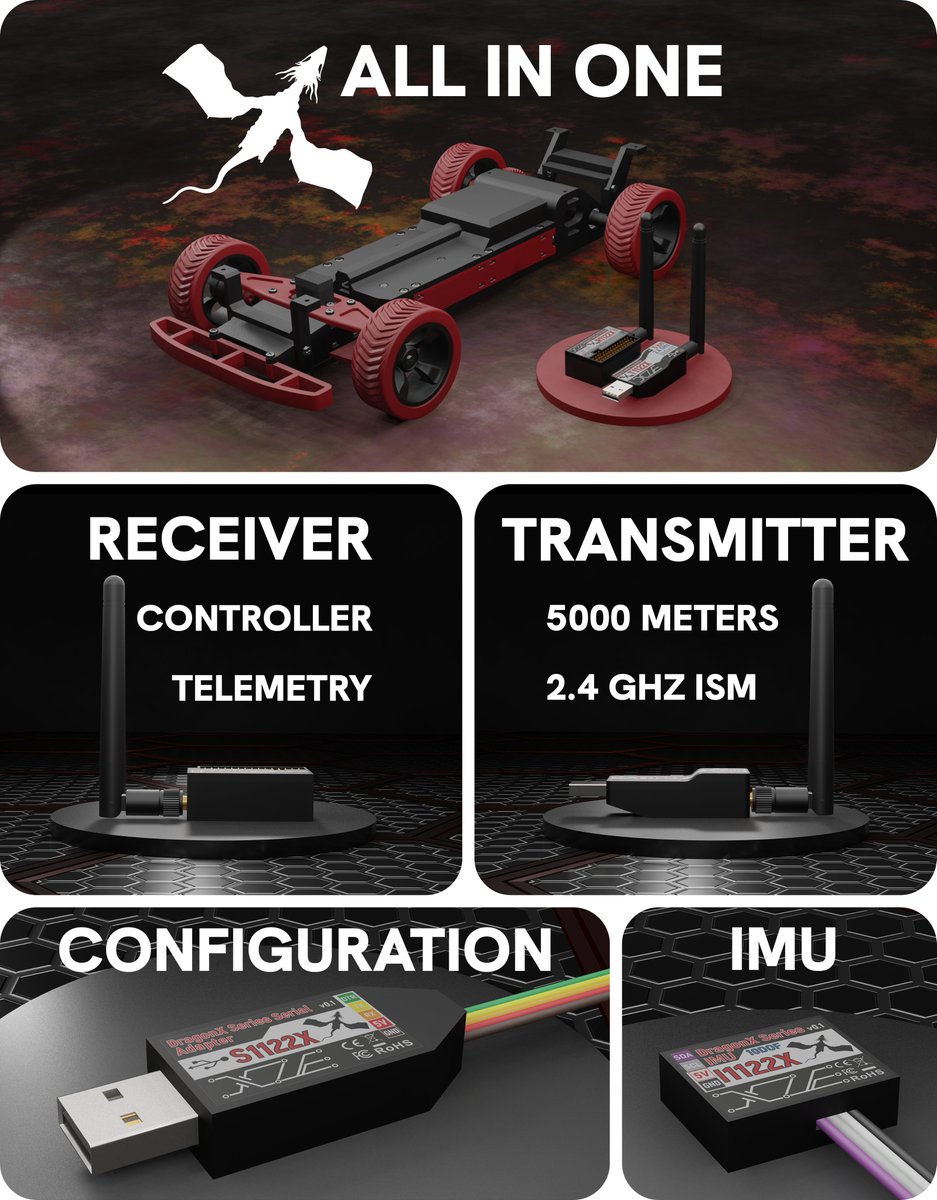 🚀 Elevate your RC game with our All-In-One system! 🎮📡

🔹 Receiver: Seamless controller &amp; telemetry integration 
🔹 Transmitter: 5000m range, 2.4 GHz ISM 
🔹 Configuration: Easy USB setup 
🔹 IMU: Precision motion tracking

Perfect for all RC enthusiasts! 🏎️✨
#RC #Innovation